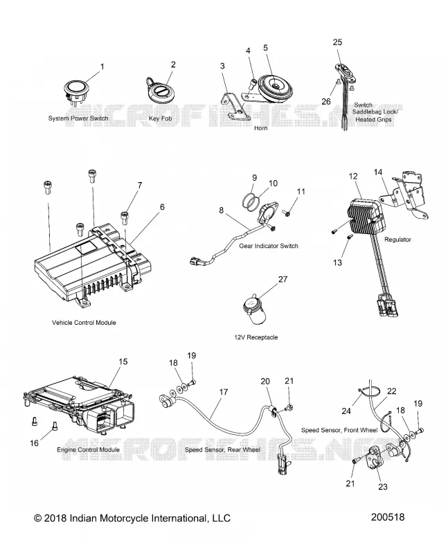 ELETTRICO, COMPONENTS 1