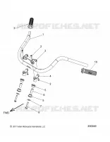 STEERING, MANUBRIO MONTAGGIO AND GRIPS