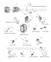 ELETTRICO, COMPONENTS