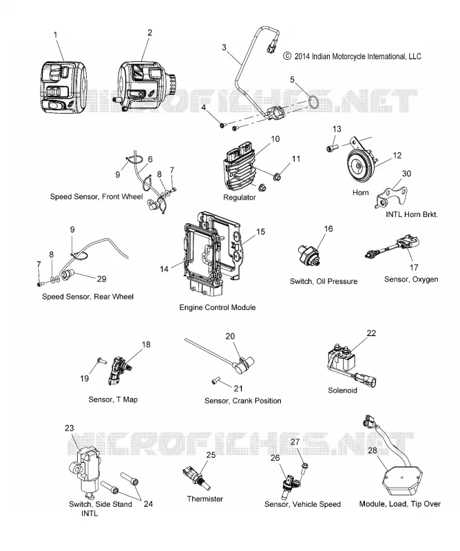 ELETTRICO, COMPONENTS