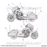 DECALS