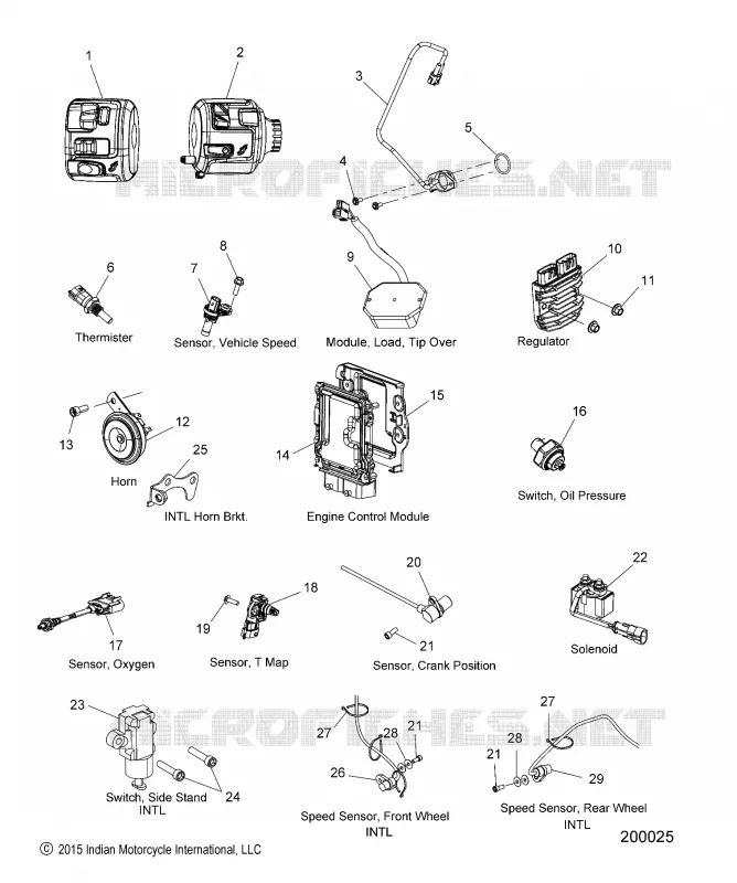 ELETTRICO, COMPONENTS