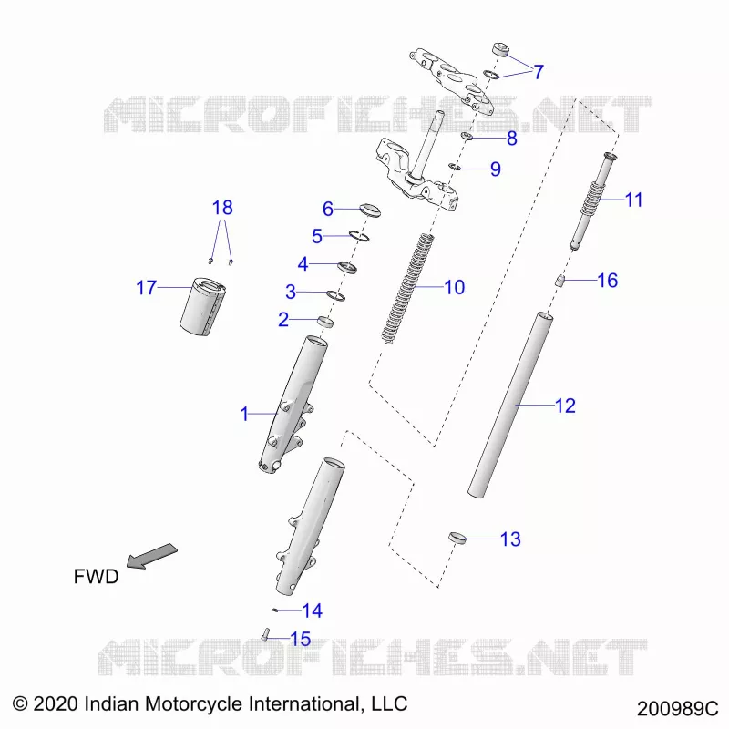 SOSPENSIONI ANTERIORI FORKS