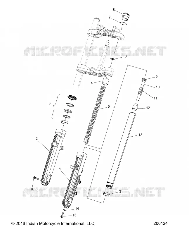 SOSPENSIONI ANTERIORI FORKS