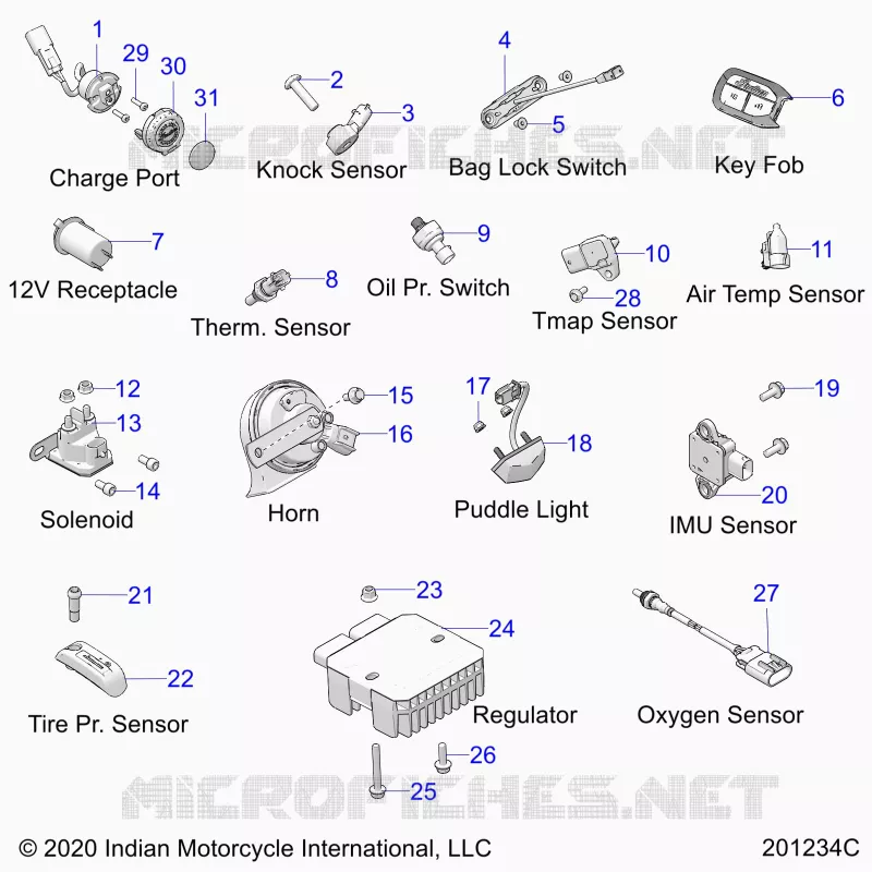 ELETTRICO, COMPONENTS 1