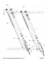 SOSPENSIONI ANTERIORI FORKS