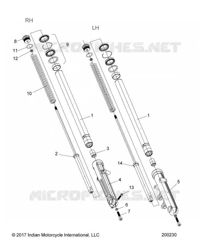 SOSPENSIONI ANTERIORI FORKS