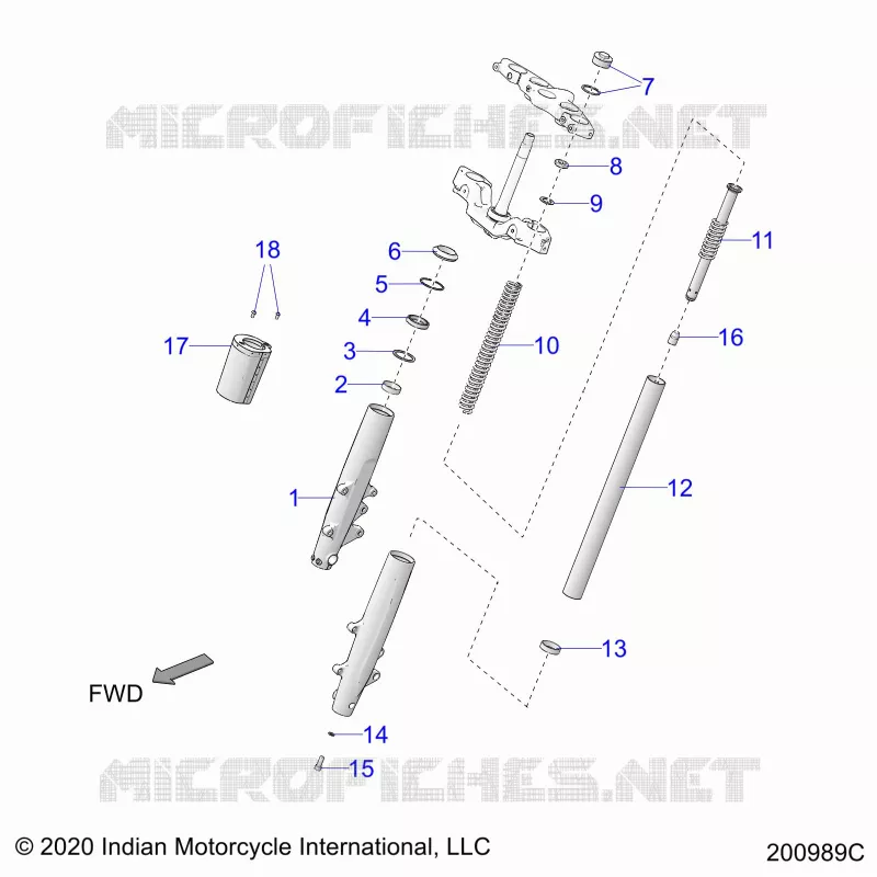 SOSPENSIONI ANTERIORI FORKS