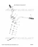 STEERING, MANUBRIO MONTAGGIO AND GRIPS