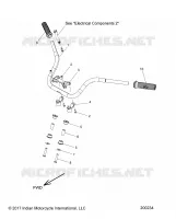 STEERING, MANUBRIO MONTAGGIO AND GRIPS