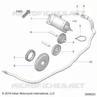 ANTIPASTO MOTOR