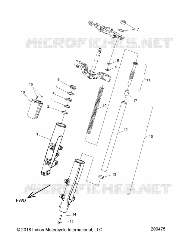 SOSPENSIONI ANTERIORI FORKS
