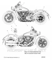 DECALS