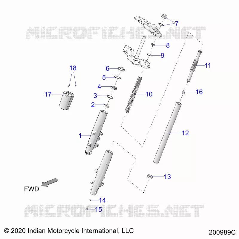 SOSPENSIONI ANTERIORI FORKS