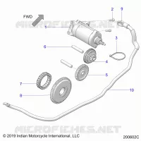 ANTIPASTO MOTOR