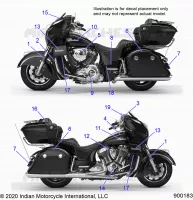 DECALS