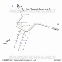 STEERING, MANUBRIO MONTAGGIO AND GRIPS