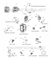 ELETTRICO, COMPONENTS