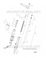 SOSPENSIONI ANTERIORI FORKS