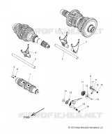 DRIVE TRAIN, FORCHE SHIFT AND DRUM
