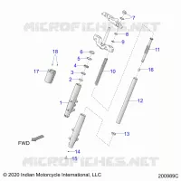 SOSPENSIONI ANTERIORI FORKS