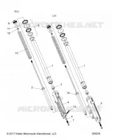 SOSPENSIONI ANTERIORI FORKS