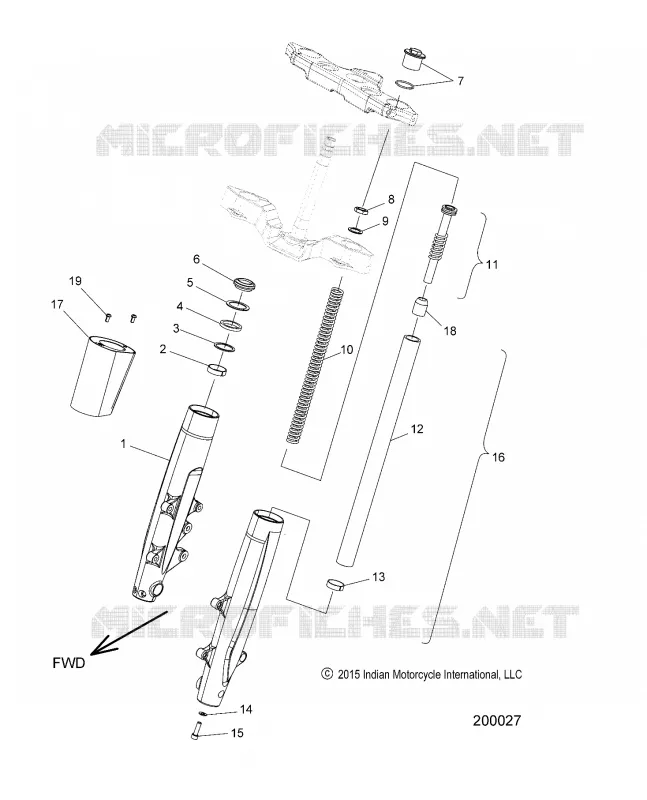 SOSPENSIONI ANTERIORI FORKS