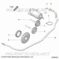 ANTIPASTO MOTOR