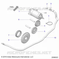 ANTIPASTO MOTOR