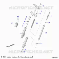 SOSPENSIONI ANTERIORI FORKS