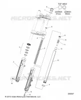 SOSPENSIONI ANTERIORI FORKS