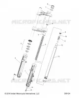 SOSPENSIONI ANTERIORI FORKS
