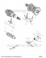 DRIVE TRAIN, FORCHE SHIFT AND DRUM