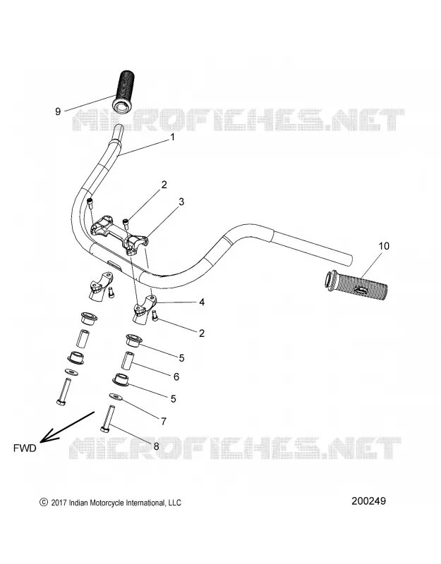 STEERING, MANUBRIO MONTAGGIO AND GRIPS