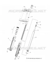 SOSPENSIONI ANTERIORI FORKS