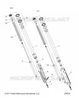 SOSPENSIONI ANTERIORI FORKS