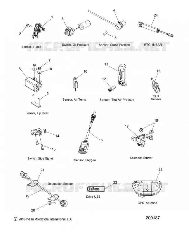 ELETTRICO, COMPONENTS 2
