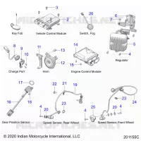 ELETTRICO, COMPONENTS 1
