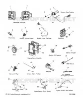 ELETTRICO, COMPONENTS