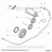 ANTIPASTO MOTOR