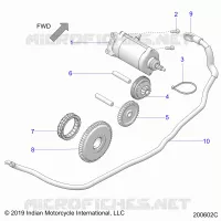 ANTIPASTO MOTOR