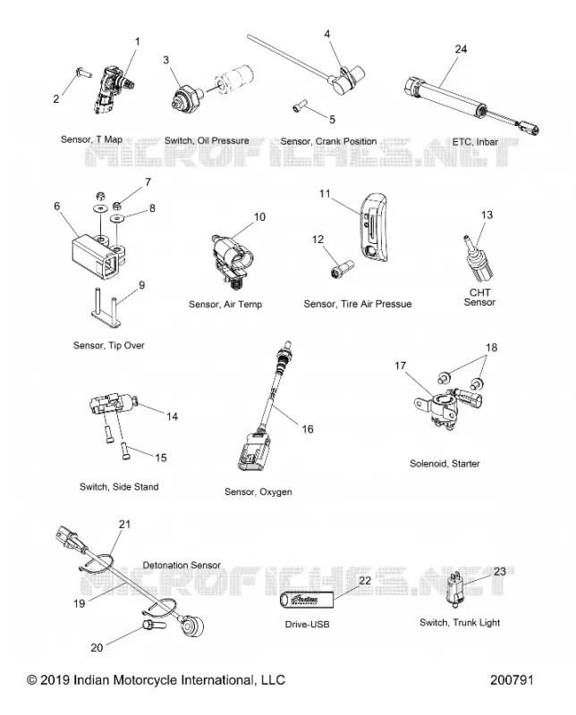ELETTRICO, COMPONENTS 2