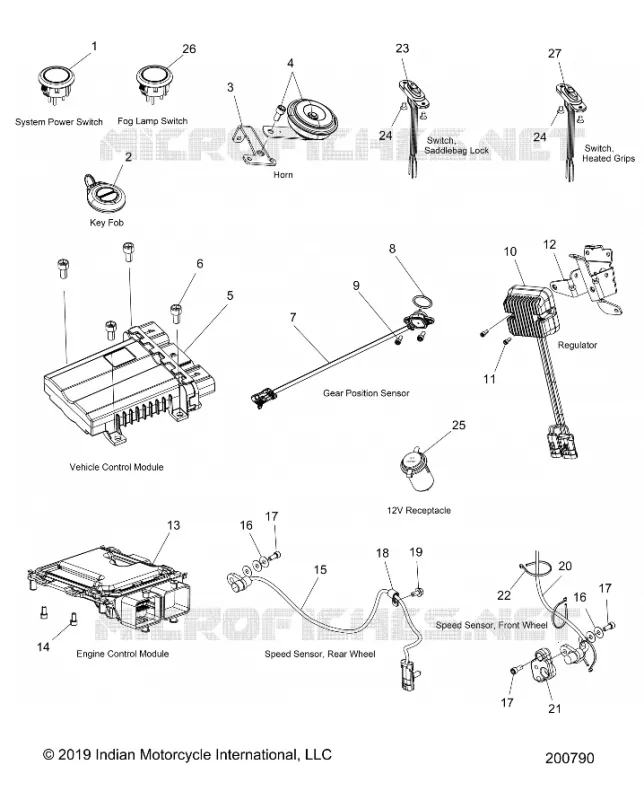 ELETTRICO, COMPONENTS 1