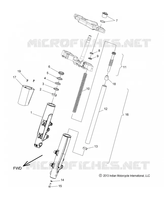 SOSPENSIONI ANTERIORI FORKS