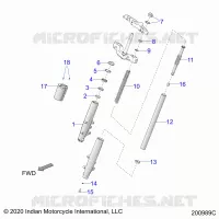 SOSPENSIONI ANTERIORI FORKS