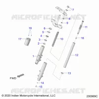 SOSPENSIONI ANTERIORI FORKS