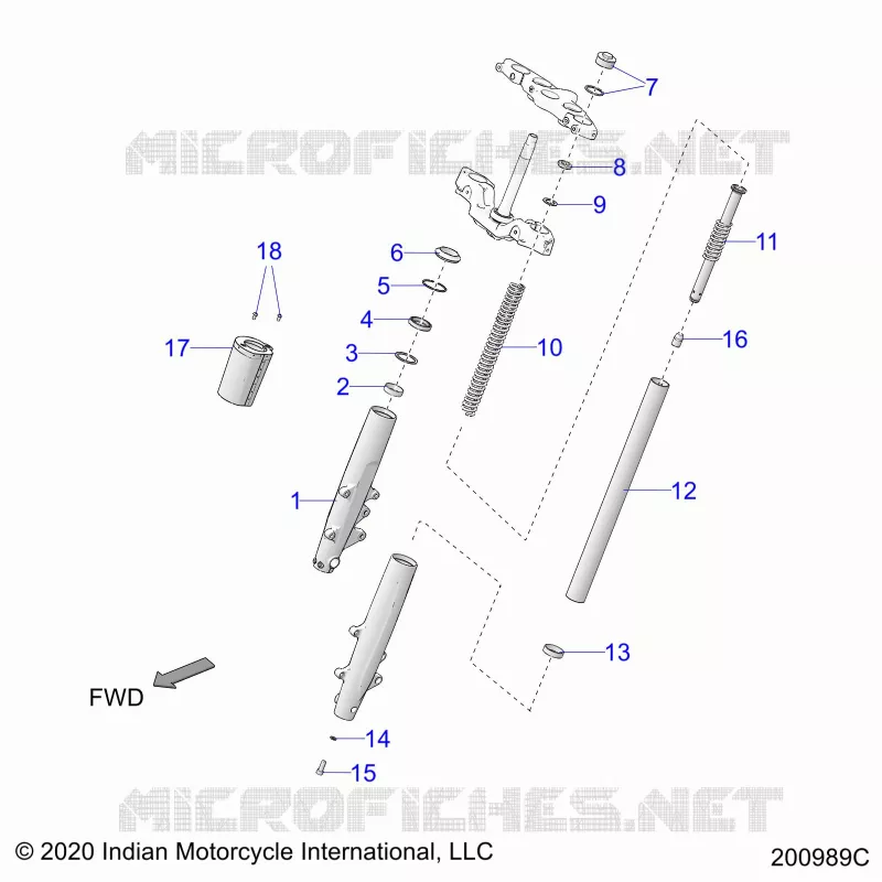 SOSPENSIONI ANTERIORI FORKS