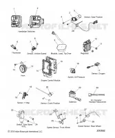 ELETTRICO, COMPONENTS