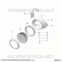 ELETTRICO, INSTRUMENTATION