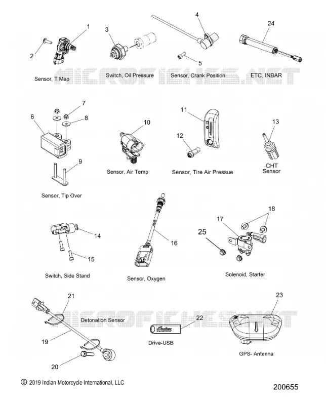 ELETTRICO, COMPONENTS 2